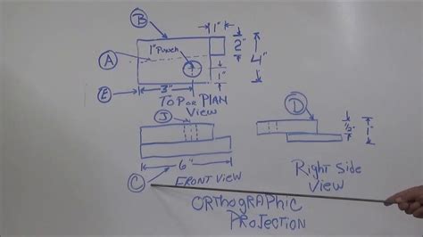 metal fabrication blueprint reading|blueprint reading for metal fabricators.